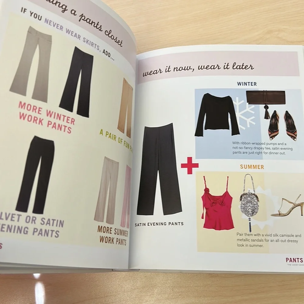 Lucky Shopping Manual very good
